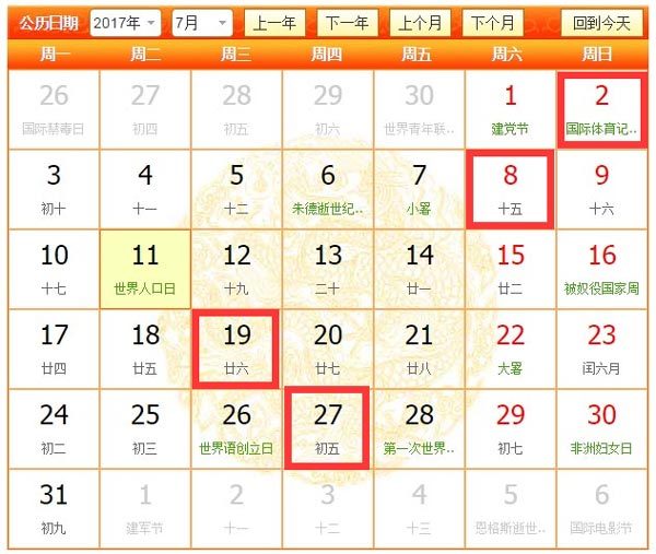 2017年7月那幾天適合裝修，7月裝修吉日